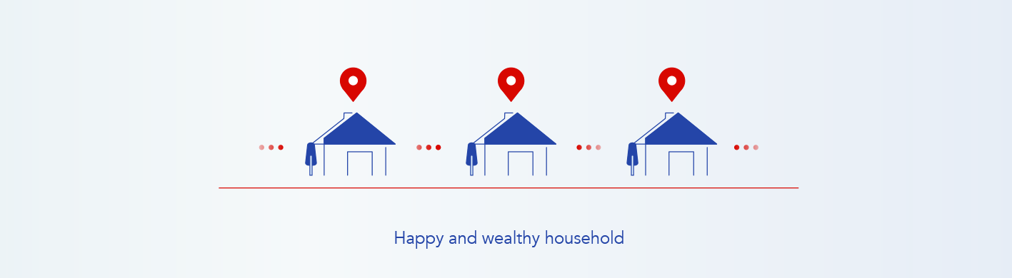 Happy and wealthy household